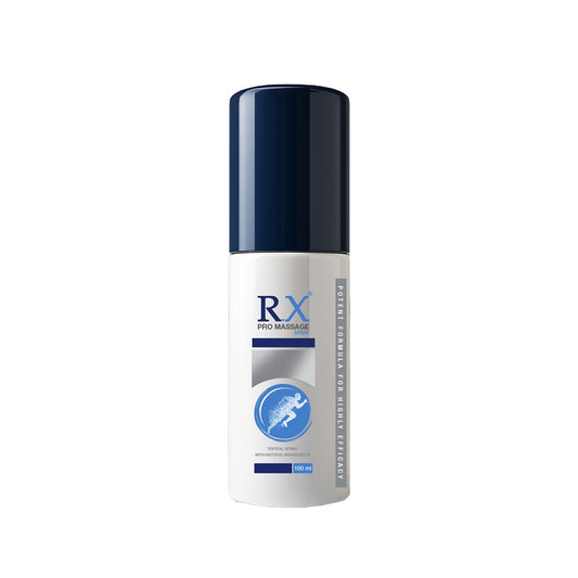 RX Massage Spray